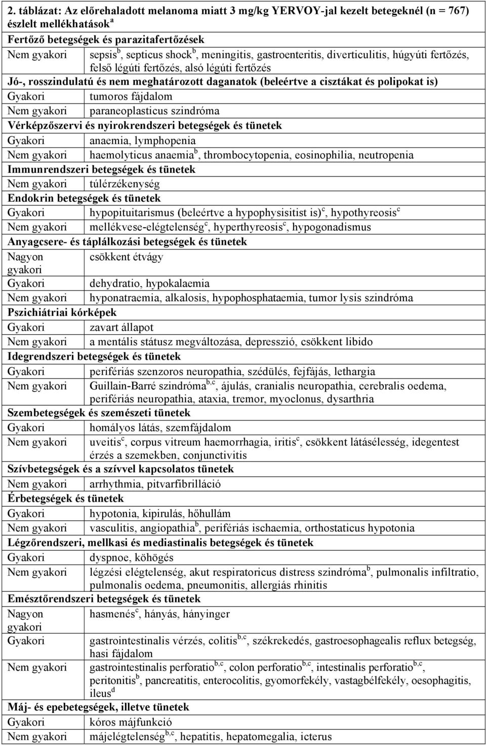 Gyakori tumoros fájdalom Nem gyakori paraneoplasticus szindróma Vérképzőszervi és nyirokrendszeri betegségek és tünetek Gyakori anaemia, lymphopenia Nem gyakori haemolyticus anaemia b,