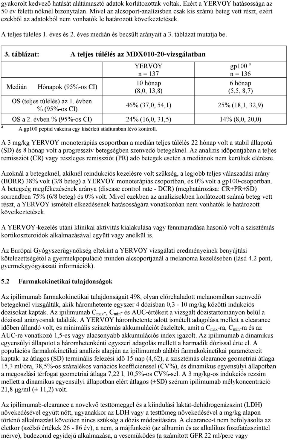 éves medián és becsült arányait a 3. táblázat mutatja be. a 3. táblázat: A teljes túlélés az MDX010-20-vizsgálatban Medián Hónapok (95%-os CI) OS (teljes túlélés) az 1.