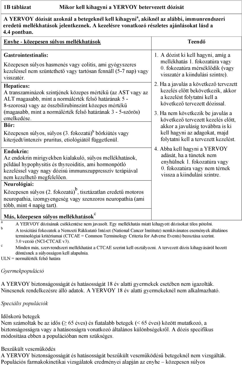 Enyhe - közepesen súlyos mellékhatások Gastrointestinalis: Közepesen súlyos hasmenés vagy colitis, ami gyógyszeres kezeléssel nem szüntethető vagy tartósan fennáll (5-7 nap) vagy visszatér.