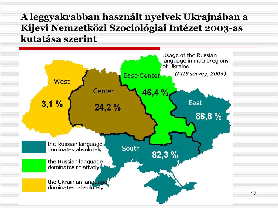 Nemzetközi Szociológiai