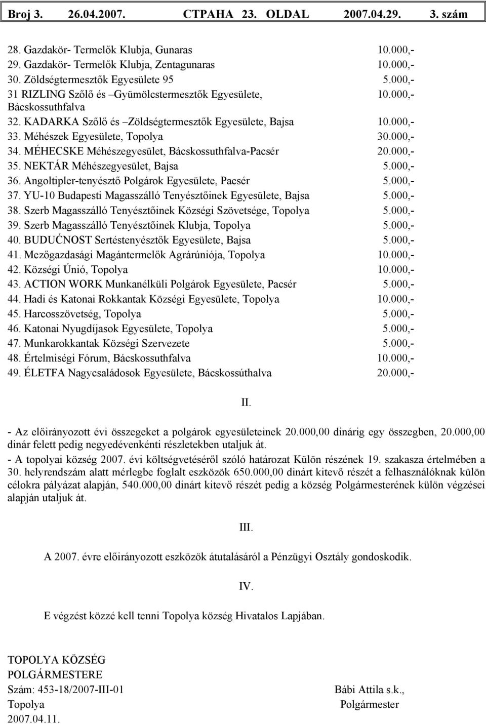 MÉHECSKE Méhészegyesület, Bácskossuthfalva-Pacsér 20.000,- 35. NEKTÁR Méhészegyesület, Bajsa 5.000,- 36. Angoltipler-tenyésztő Polgárok Egyesülete, Pacsér 5.000,- 37.