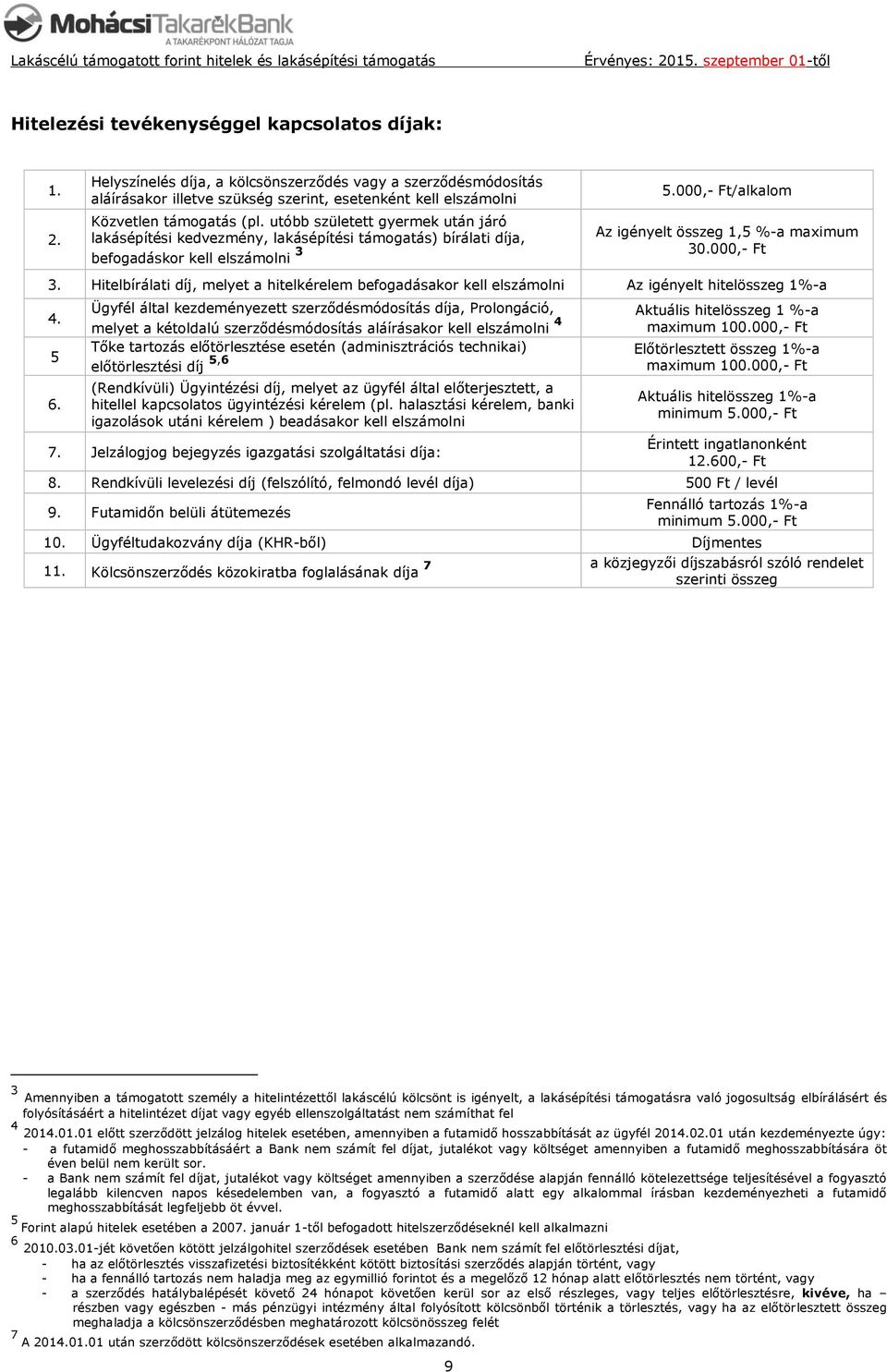 utóbb született gyermek után járó lakásépítési kedvezmény, lakásépítési támogatás) bírálati díja, befogadáskor kell elszámolni 3 5.000,- Ft/alkalom Az igényelt összeg 1,5 %-a maximum 30.000,- Ft 3.