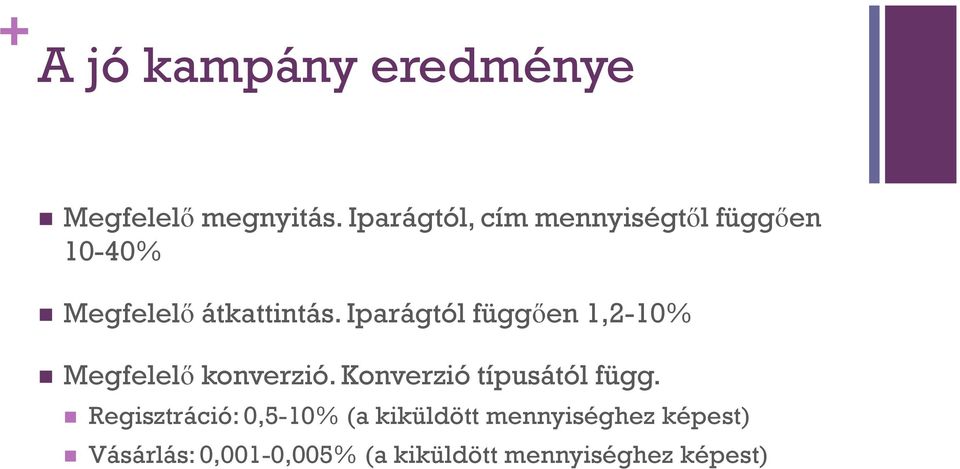 Iparágtól függően 1,2-10% Megfelelő konverzió. Konverzió típusától függ.