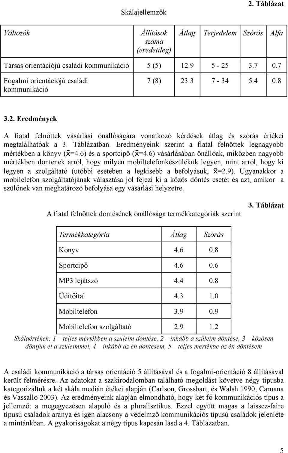 Táblázatban. Eredményeink szerint a fiatal felnőttek legnagyobb mértékben a könyv ( =4.6) és a sportcipő ( =4.