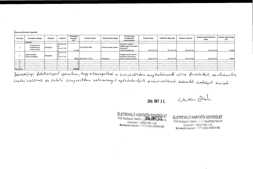 18- iq 2014.07.14- tö 2014.17.18- iq Támogatás összege 70 OOO száma UK1SA4627466 70000IWH1SA3717770 o o 1!\ÖO.