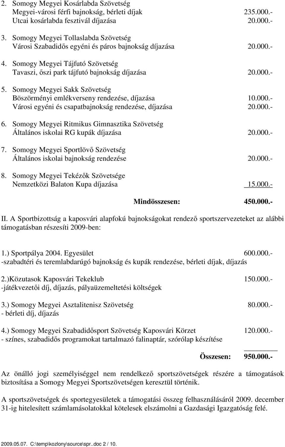 Somogy Megyei Sakk Szövetség Böszörményi emlékverseny rendezése, díjazása 10.000.- Városi egyéni és csapatbajnokság rendezése, díjazása 20.000.- 6.