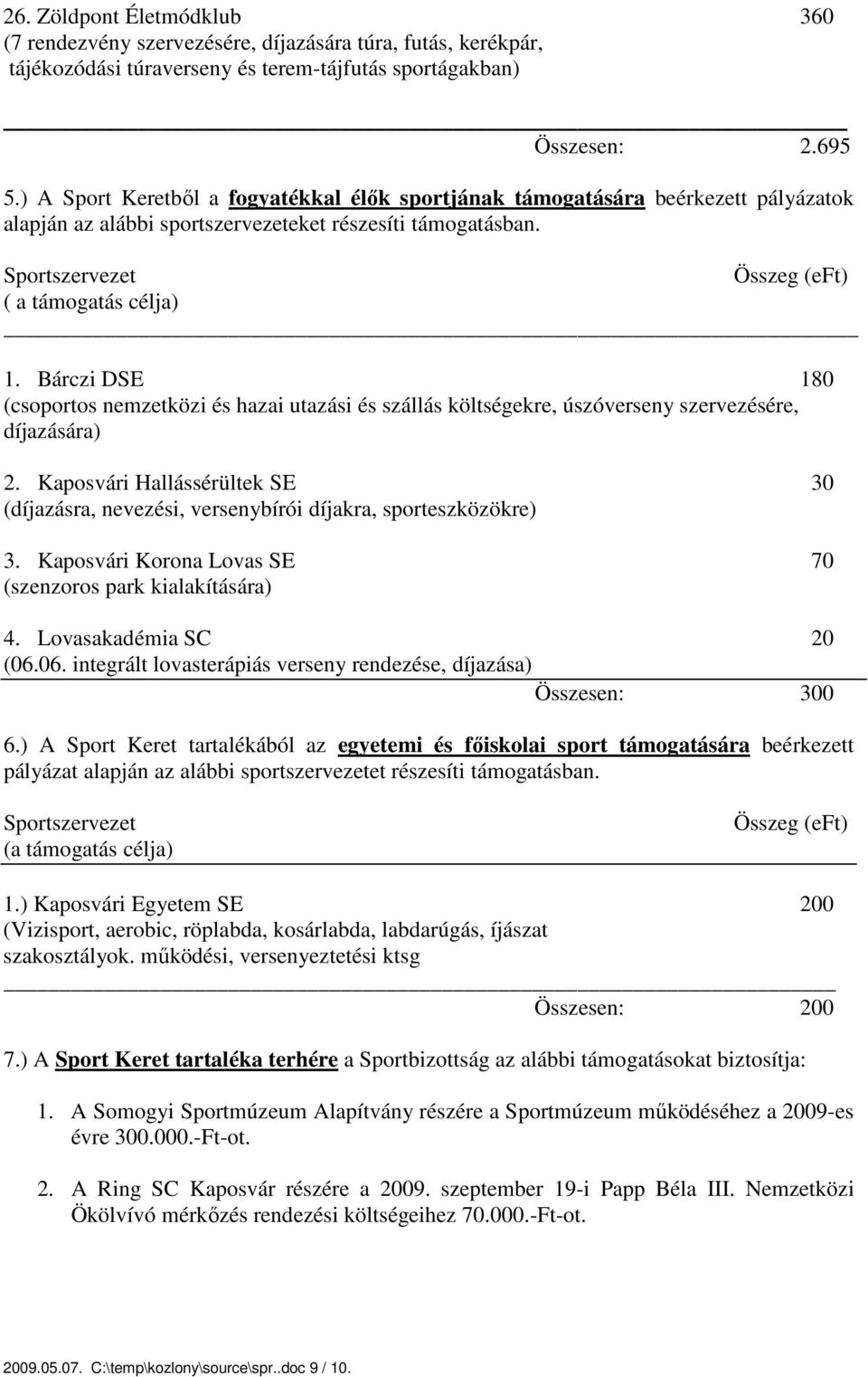 Bárczi DSE 180 (csoportos nemzetközi és hazai utazási és szállás költségekre, úszóverseny szervezésére, díjazására) 2.