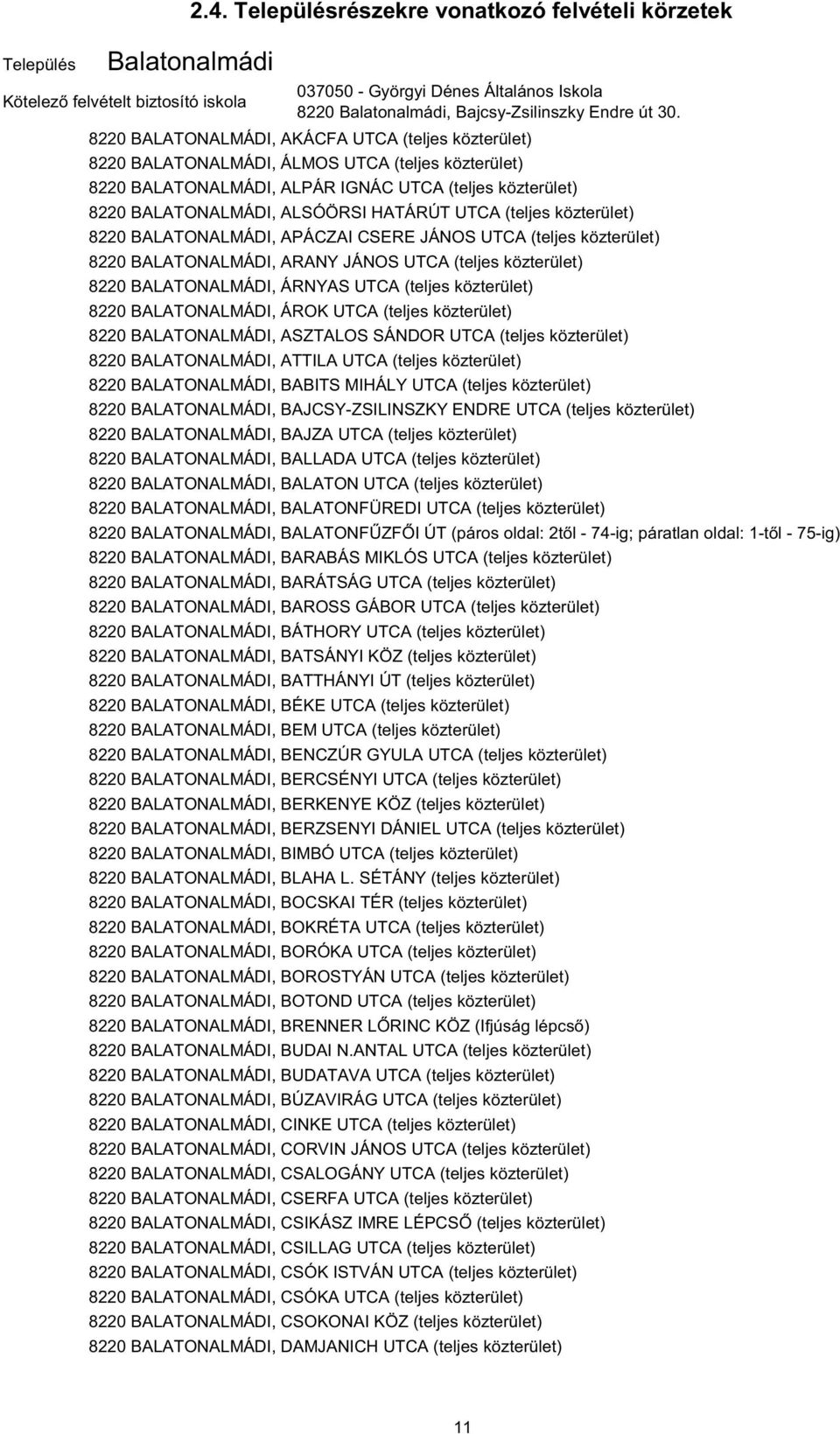 8220 BALATONALMÁDI, AKÁCFA UTCA (teljes közterület) 8220 BALATONALMÁDI, ÁLMOS UTCA (teljes közterület) 8220 BALATONALMÁDI, ALPÁR IGNÁC UTCA (teljes közterület) 8220 BALATONALMÁDI, ALSÓÖRSI HATÁRÚT