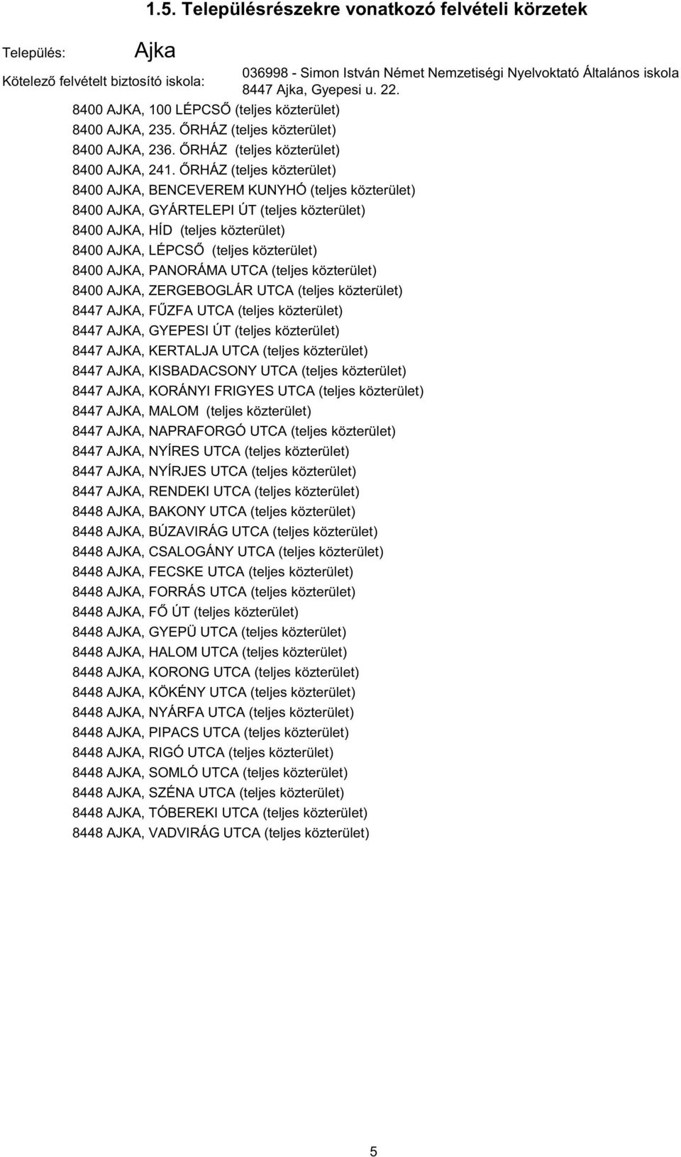 22. 8400 AJKA, BENCEVEREM KUNYHÓ (teljes közterület) 8400 AJKA, GYÁRTELEPI ÚT (teljes közterület) 8400 AJKA, HÍD (teljes közterület) 8400 AJKA, LÉPCSŐ (teljes közterület) 8400 AJKA, PANORÁMA UTCA