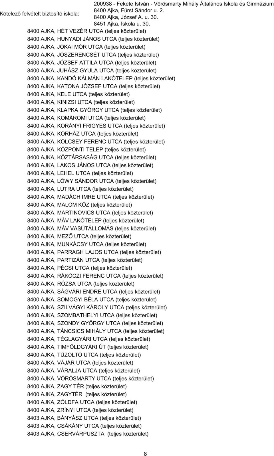 8400 AJKA, HÉT VEZÉR UTCA (teljes közterület) 8400 AJKA, HUNYADI JÁNOS UTCA (teljes közterület) 8400 AJKA, JÓKAI MÓR UTCA (teljes közterület) 8400 AJKA, JÓSZERENCSÉT UTCA (teljes közterület) 8400