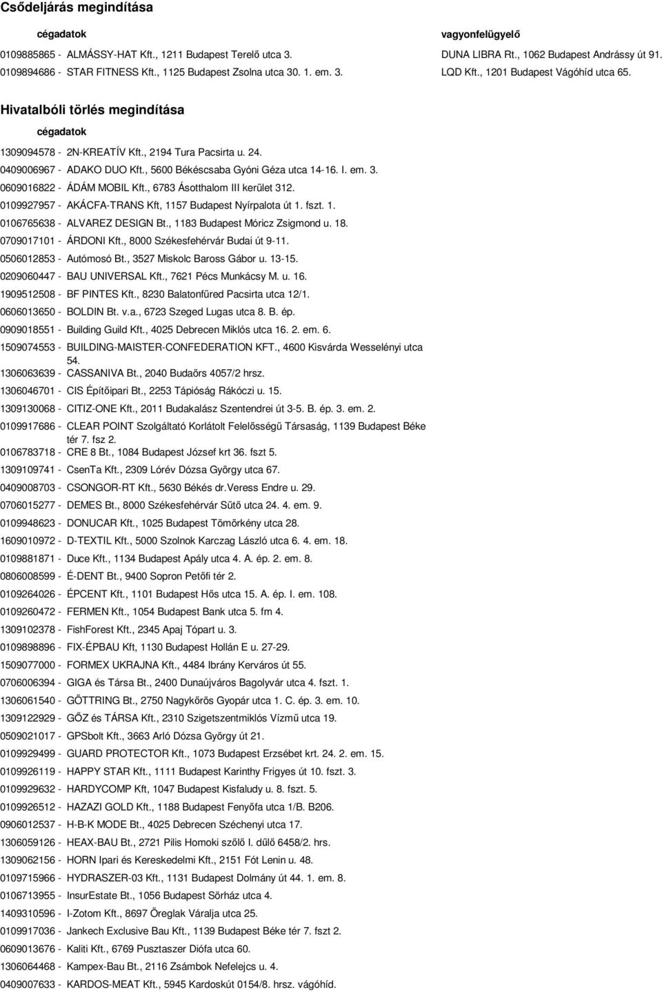 0409006967 - ADAKO DUO Kft., 5600 Békéscsaba Gyóni Géza utca 14-16. I. em. 3. 0609016822 - ÁDÁM MOBIL Kft., 6783 Ásotthalom III kerület 312.