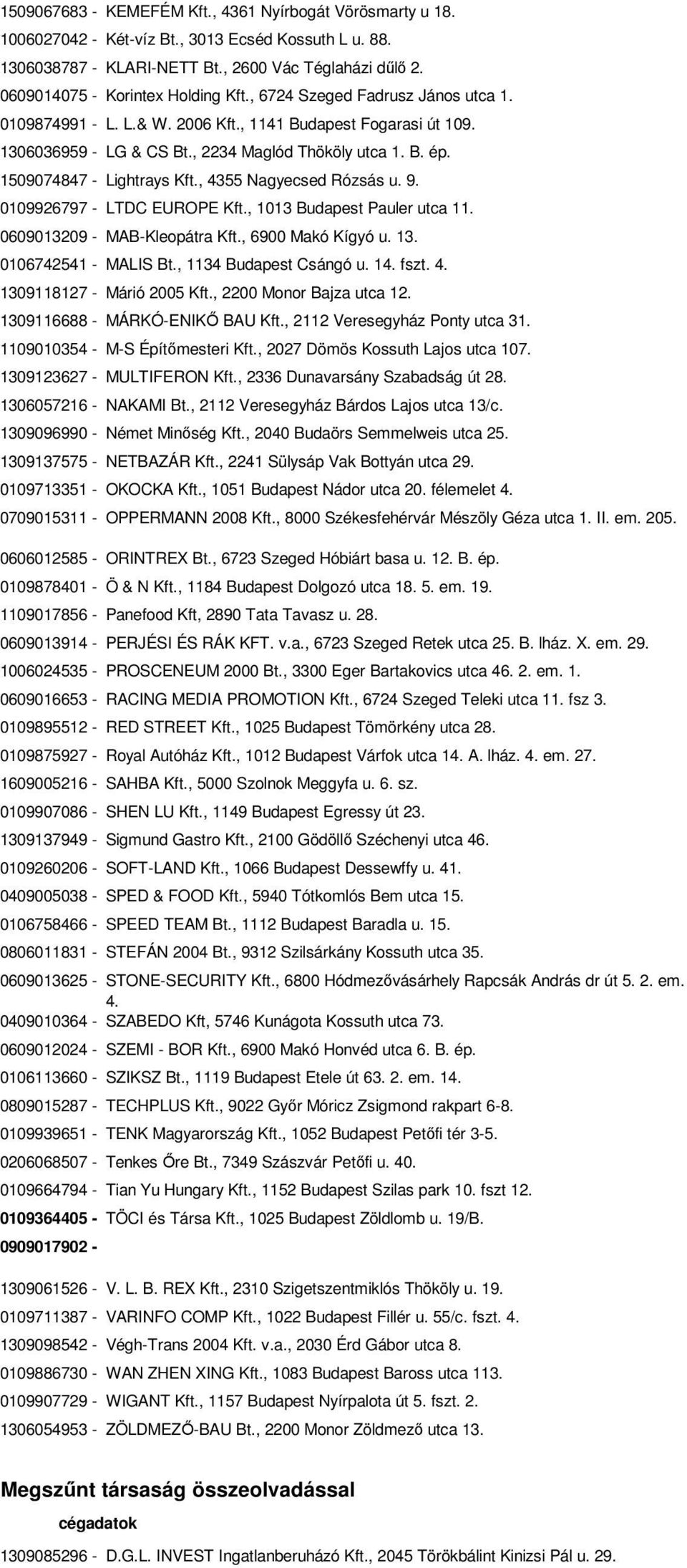 1509074847 - Lightrays Kft., 4355 Nagyecsed Rózsás u. 9. 0109926797 - LTDC EUROPE Kft., 1013 Budapest Pauler utca 11. 0609013209 - MAB-Kleopátra Kft., 6900 Makó Kígyó u. 13. 0106742541 - MALIS Bt.