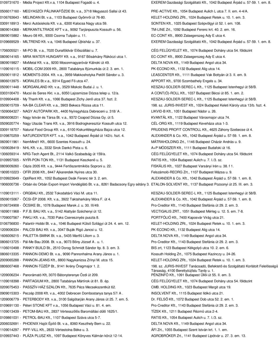 0309118913 - Merci Autósiskola Kft. v.a., 6300 Kalocsa Nagy utca 59. SONTEN Kft., 1025 Budapest Szépvölgyi út 52. I. em. 108. 0809014368 - MERKANTILTRADE KFT v.a., 9092 Tarjánpuszta Kossuth u. 56.