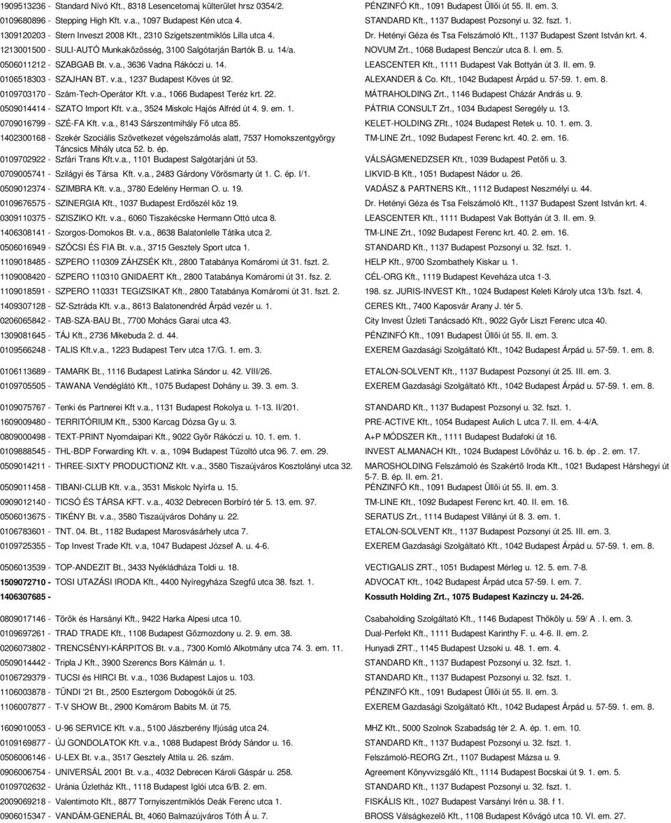 , 1137 Budapest Szent István krt. 4. 1213001500 - SULI-AUTÓ Munkaközösség, 3100 Salgótarján Bartók B. u. 14/a. NOVUM Zrt., 1068 Budapest Benczúr utca 8. I. em. 5. 0506011212 - SZABGAB Bt. v.a., 3636 Vadna Rákóczi u.