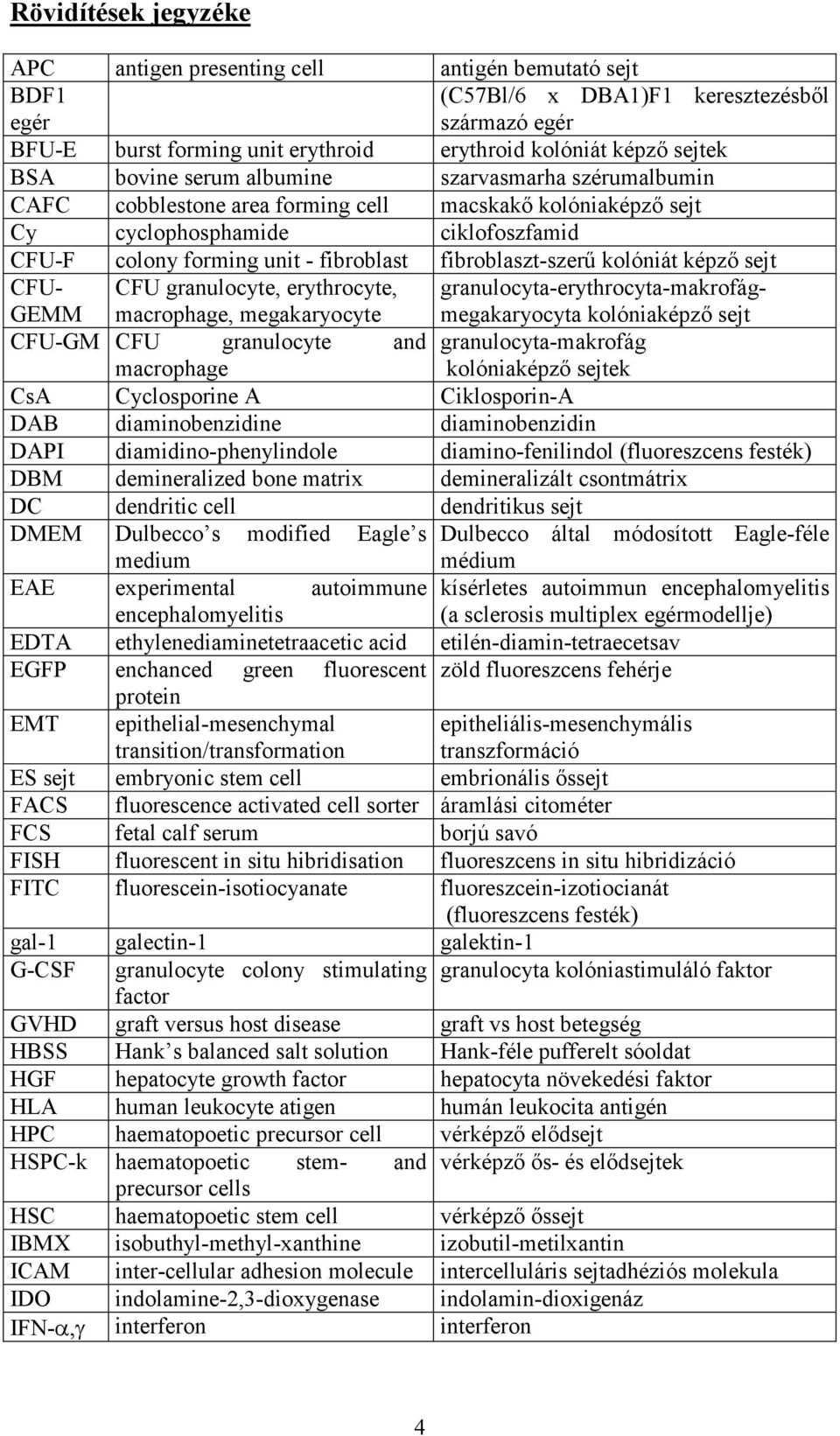 fibroblaszt-szerű kolóniát képző sejt CFU- GEMM CFU granulocyte, erythrocyte, macrophage, megakaryocyte granulocyta-erythrocyta-makrofágmegakaryocyta kolóniaképző sejt CFU-GM CFU granulocyte and