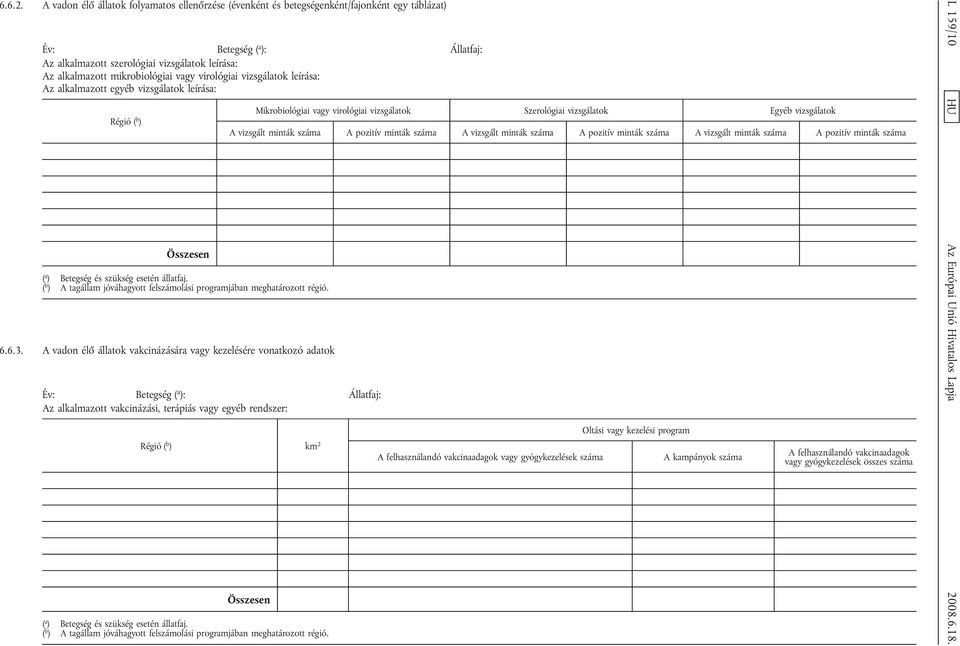 mikrobiológiai vagy virológiai vizsgálatok leírása: Az alkalmazott egyéb vizsgálatok leírása: Régió ( b ) ( a ) Betegség és szükség esetén állatfaj.