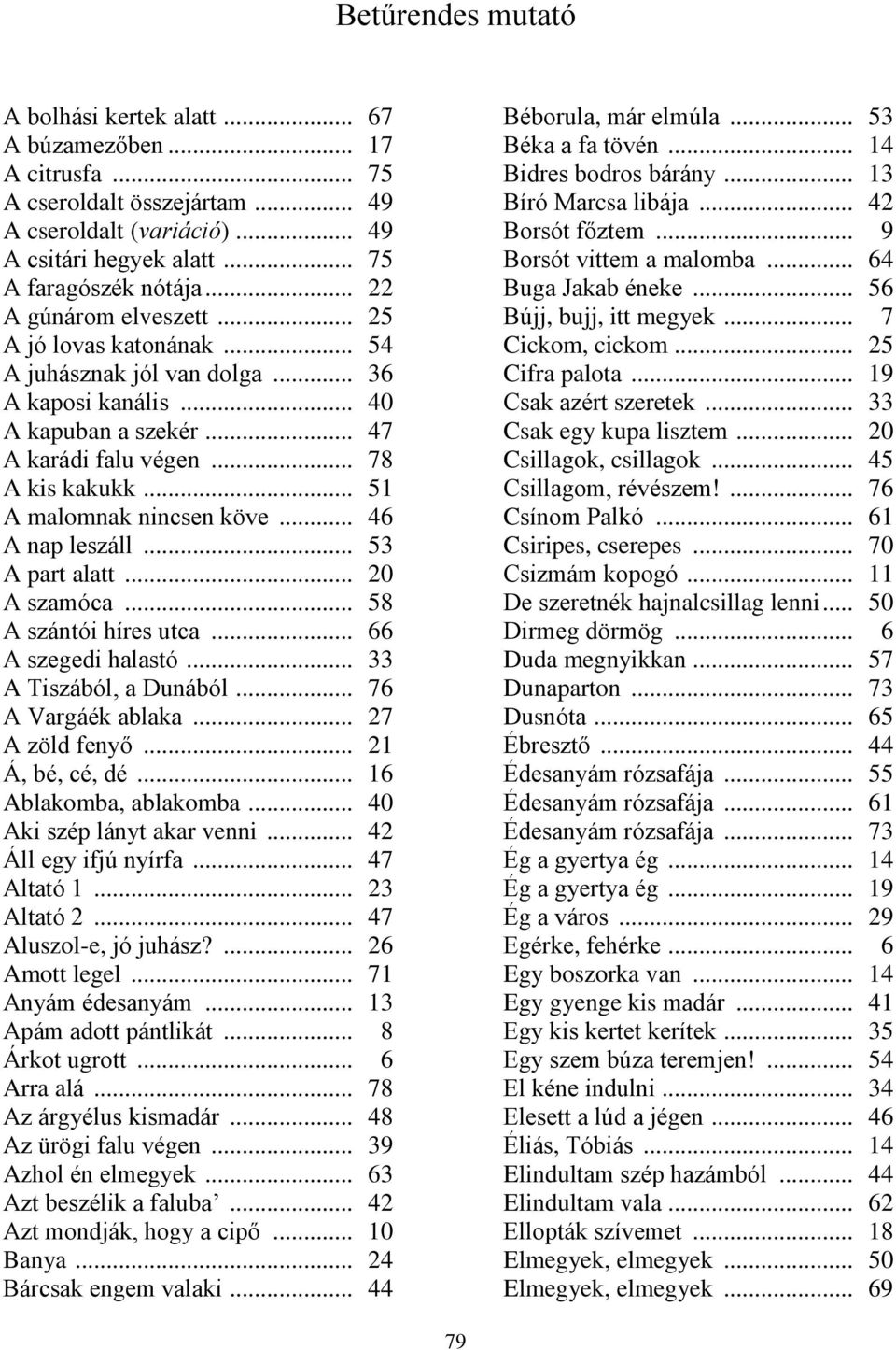 .. 46 A np leszáll... 53 A prt ltt... 20 A szmóc... 58 A szántói híres utc... 66 A szegedi hlstó... 33 A Tiszából, Dunából... 76 A Vrgáék blk... 27 A zöld fenyő... 21 Á, bé, cé, dé.