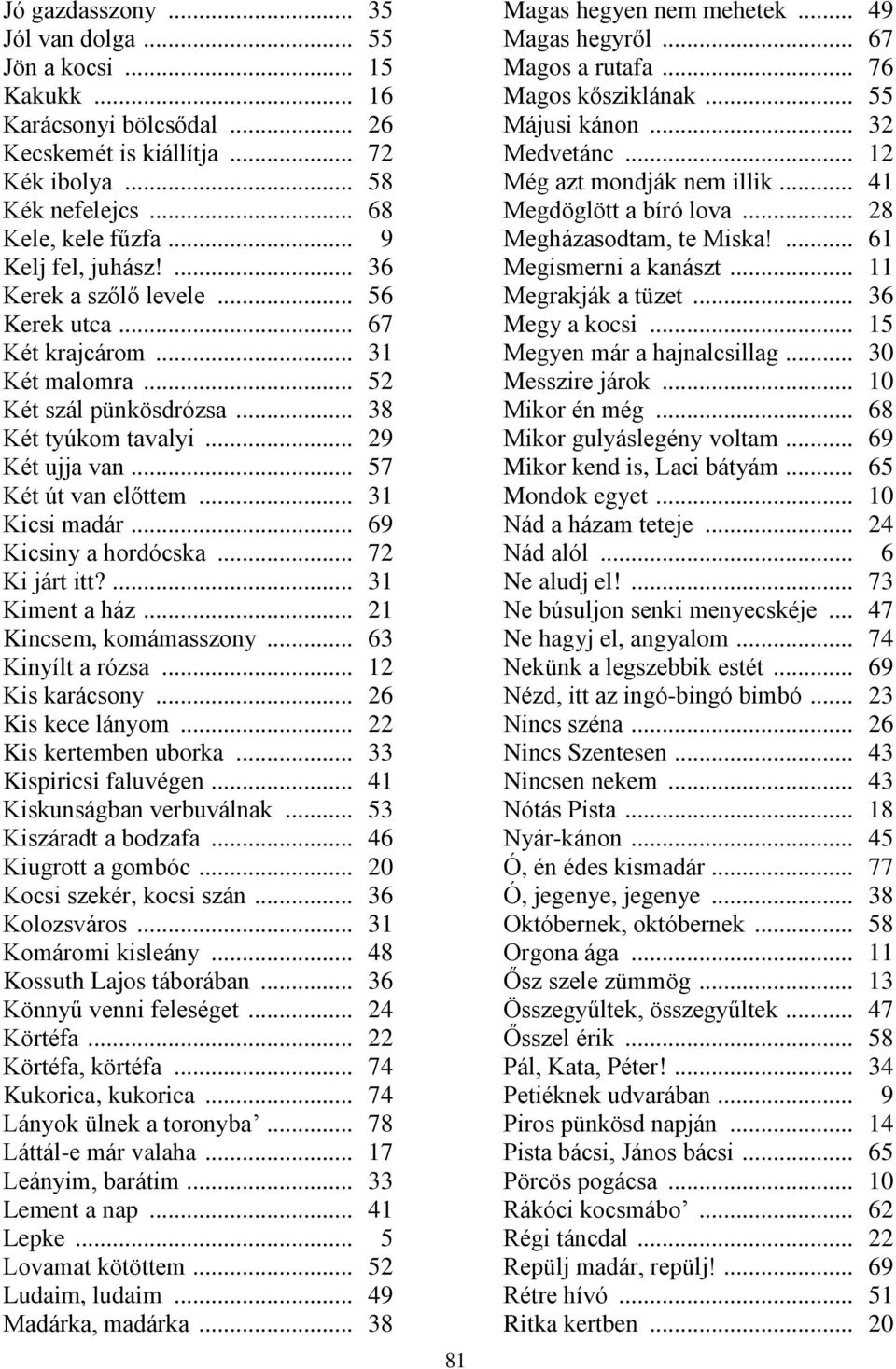 .. 69 Kicsiny hordócsk... 72 Ki árt itt?... 31 Kiment ház... 21 Kincsem, komámsszony... 63 Kinyílt rózs... 12 Kis krácsony... 26 Kis kece lányom... 22 Kis kertemben ubork... 33 Kispiricsi fluvégen.