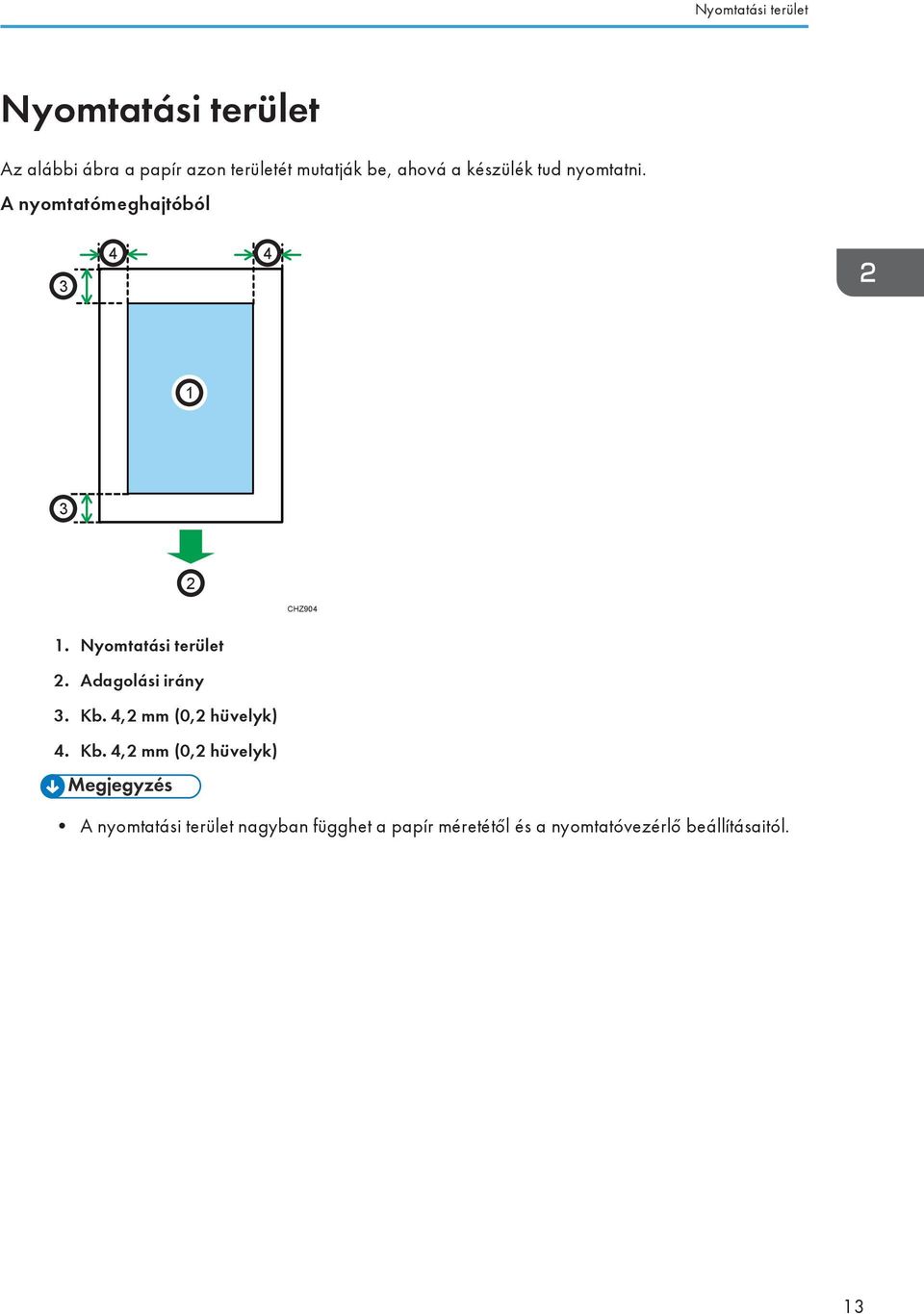 Nyomtatási terület 2. Adagolási irány 3. Kb.