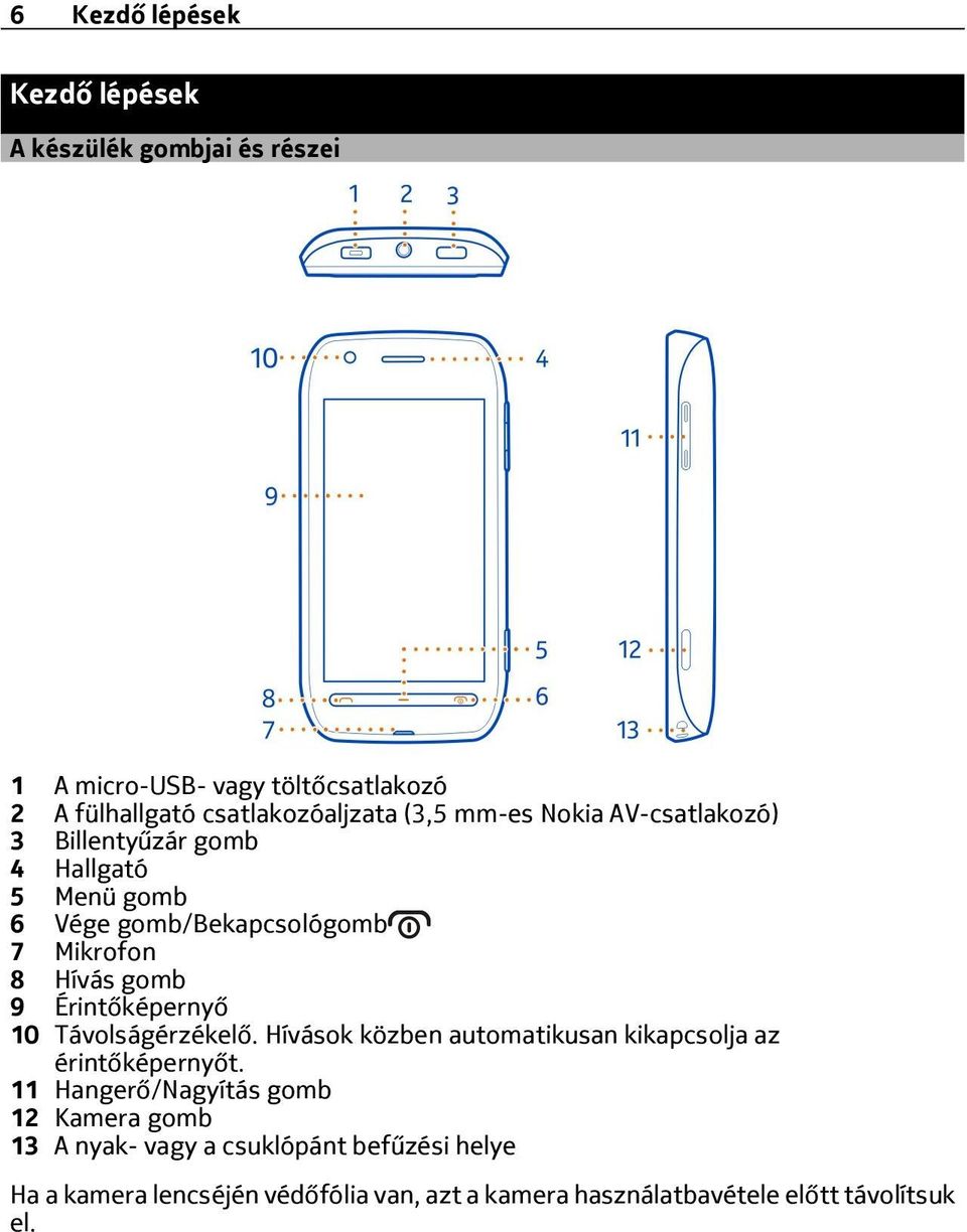 Érintőképernyő 10 Távolságérzékelő. Hívások közben automatikusan kikapcsolja az érintőképernyőt.