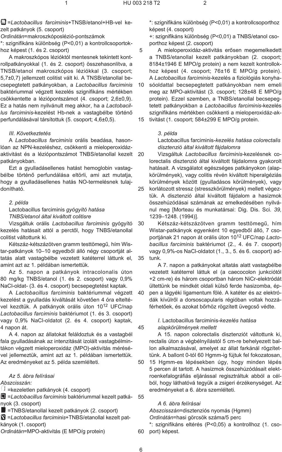 A TNSB/etanollal becsepegtetett patkányokban, a Lactobacillus farciminis baktériummal végzett kezelés szignifikáns mértékben csökkentette a léziópontszámot (4. csoport; 2,6±0,9).