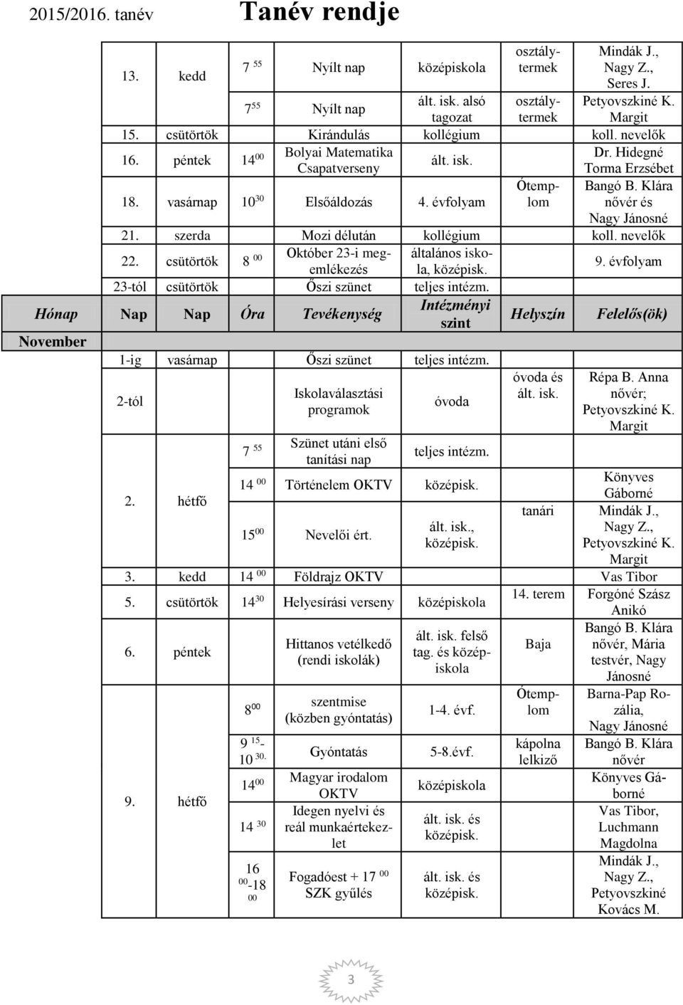 November 1-ig vasárnap Őszi szünet teljes intézm. 2-tól Iskolaválasztási programok Szünet utáni első tanítási nap teljes intézm. és 9. évfolyam Répa B. Anna ; 9.