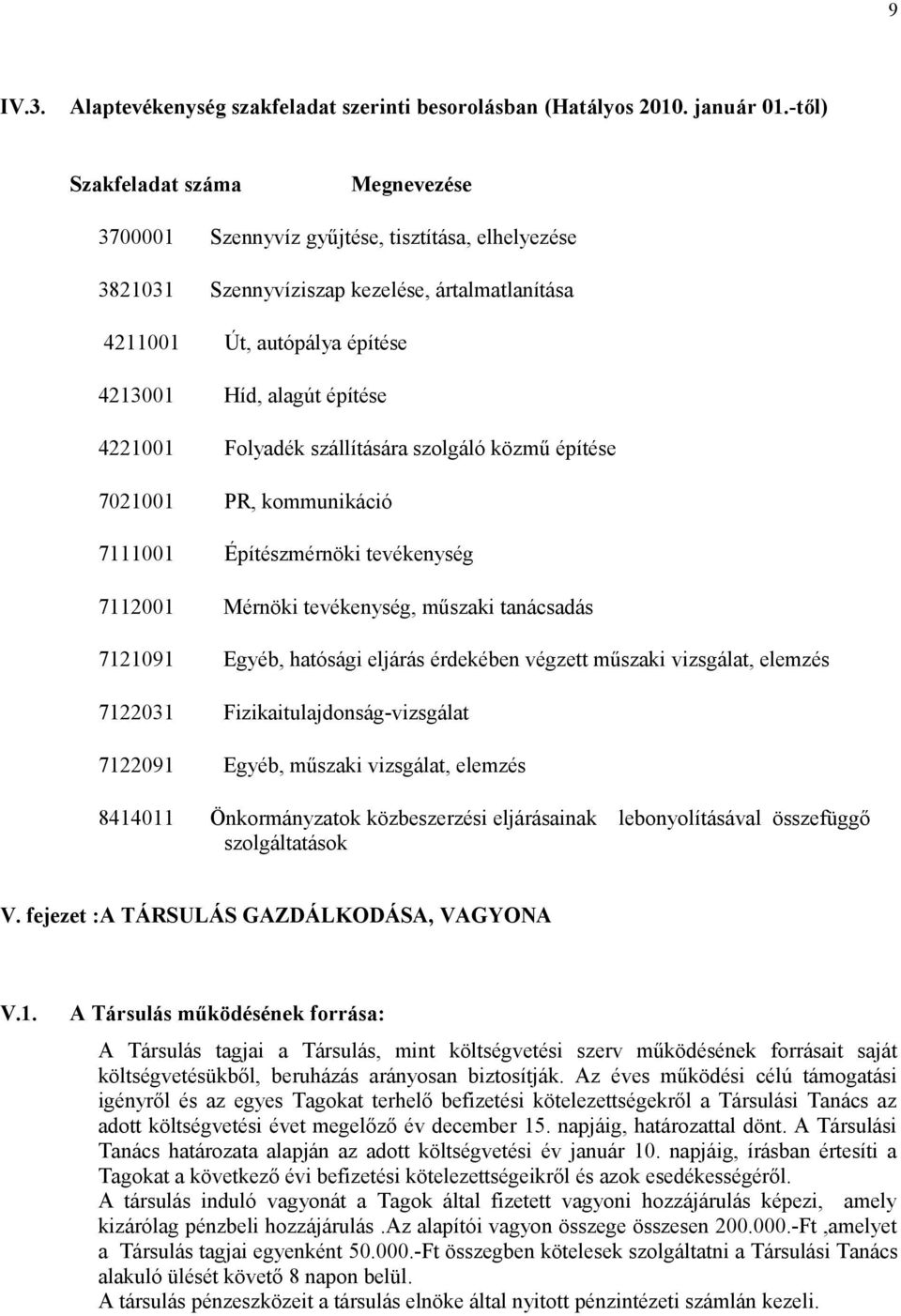 4221001 Folyadék szállítására szolgáló közmű építése 7021001 PR, kommunikáció 7111001 Építészmérnöki tevékenység 7112001 Mérnöki tevékenység, műszaki tanácsadás 7121091 Egyéb, hatósági eljárás
