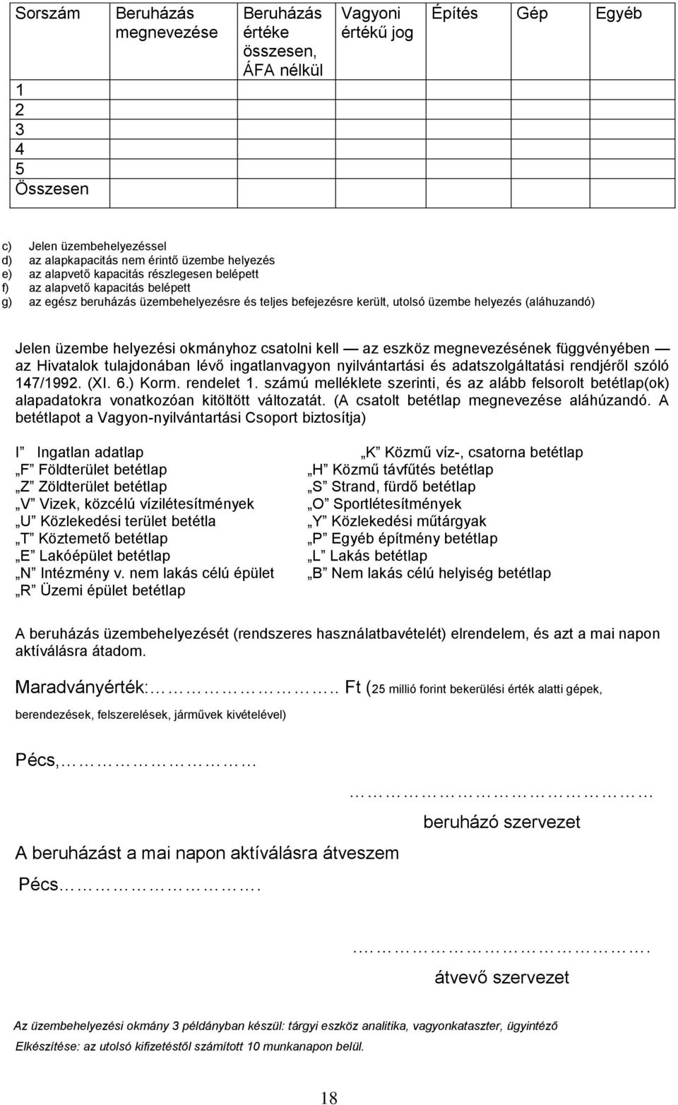 helyezési okmányhoz csatolni kell az eszköz megnevezésének függvényében az Hivatalok tulajdonában lévő ingatlanvagyon nyilvántartási és adatszolgáltatási rendjéről szóló 147/1992. (XI. 6.) Korm.