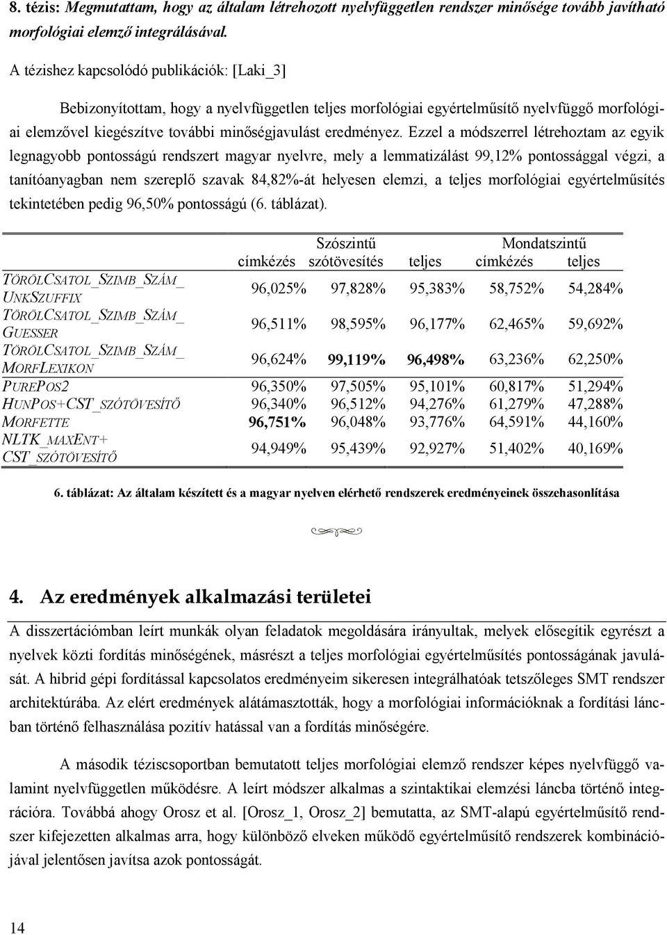 Ezzel a módszerrel létrehoztam az egyik legnagyobb pontosságú rendszert magyar nyelvre, mely a lemmatizálást 99,12% pontossággal végzi, a tanítóanyagban nem szereplő szavak 84,82%-át helyesen elemzi,