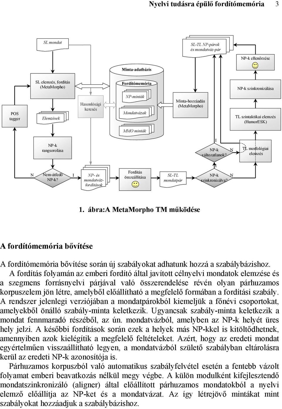 N TL morfológiai elemzés N Nem-átfedő NP-k? I NP- és mondatvázfordítások Fordítás összeállítása SL-TL mondatpár NP-k szinkronizálva? I N 1.