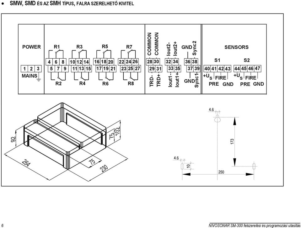 TRD+ Iout2- Iout2+ GND Sync2 Sync1 SENSORS 30 32 34 36 38 S1 S2 31 33 35 37 39 40 41 42 43 44 45 46