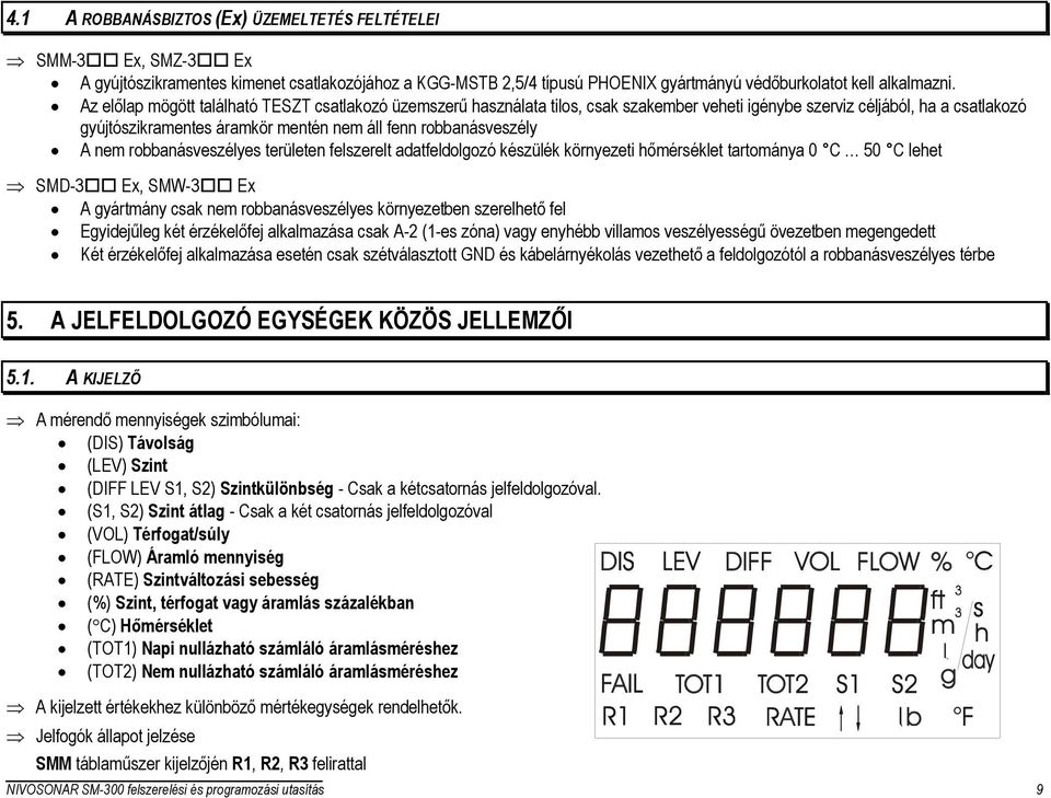 A nem robbanásveszélyes területen felszerelt adatfeldolgozó készülék környezeti hőmérséklet tartománya 0 C 50 C lehet SMD-3 Ex, SMW-3 Ex A gyártmány csak nem robbanásveszélyes környezetben szerelhető