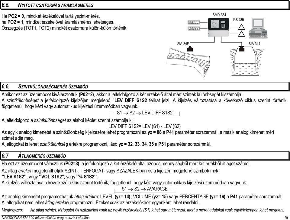 3 SMD-374 RS 485!! SIA-34F SIA-344 6.6. SZINTKÜLÖNBSÉGMÉRÉS ÜZEMMÓD Amikor ezt az üzemmódot kiválasztottuk (P02=2), akkor a jelfeldolgozó a két érzékelő által mért szintek különbségét kiszámolja.