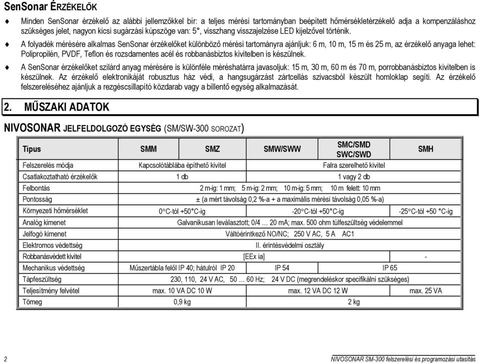 A folyadék mérésére alkalmas SenSonar érzékelőket különböző mérési tartományra ajánljuk: 6 m, 10 m, 15 m és 25 m, az érzékelő anyaga lehet: Polipropilén, PVDF, Teflon és rozsdamentes acél és