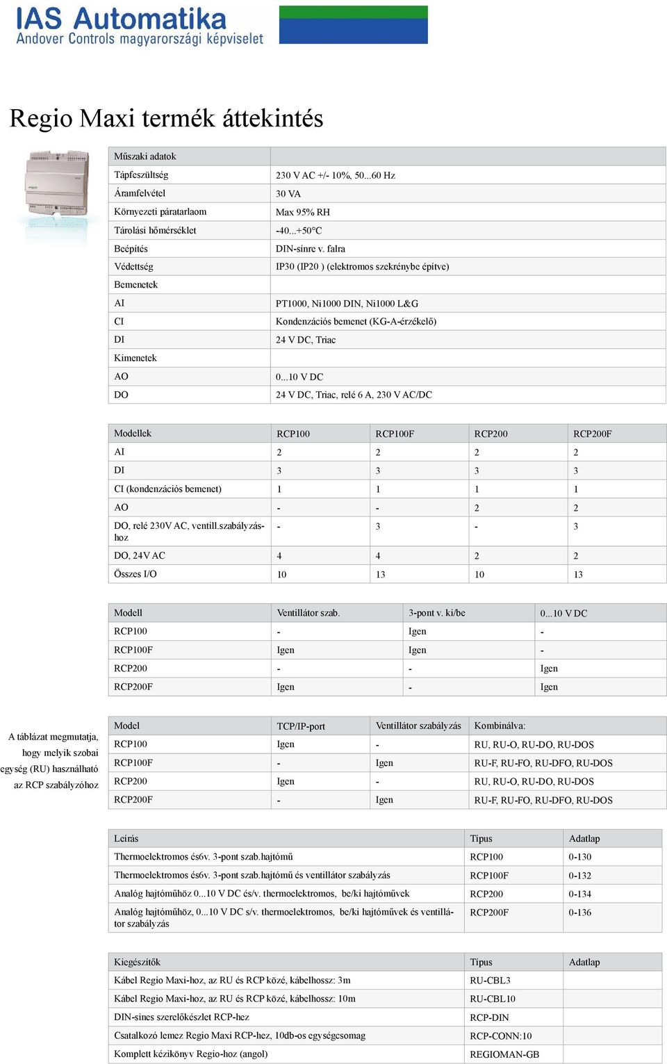 ..10 V DC 24 V DC, Triac, relé 6 A, 230 V AC/DC Modellek RCP100 RCP100F RCP200 RCP200F AI 2 2 2 2 DI 3 3 3 3 CI (kondenzációs bemenet) 1 1 1 1 AO - - 2 2 DO, relé 230V AC, ventill.