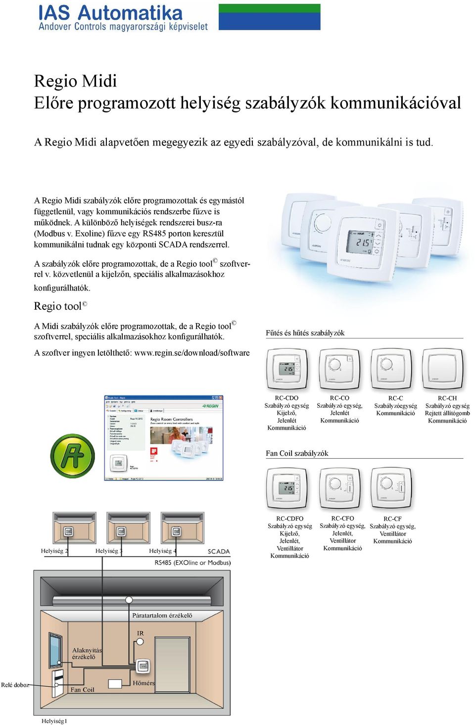 Exoline) fűzve egy RS485 porton keresztül kommunikálni tudnak egy központi SCADA rendszerrel. A szabályzók előre programozottak, de a Regio tool szoftverrel v.