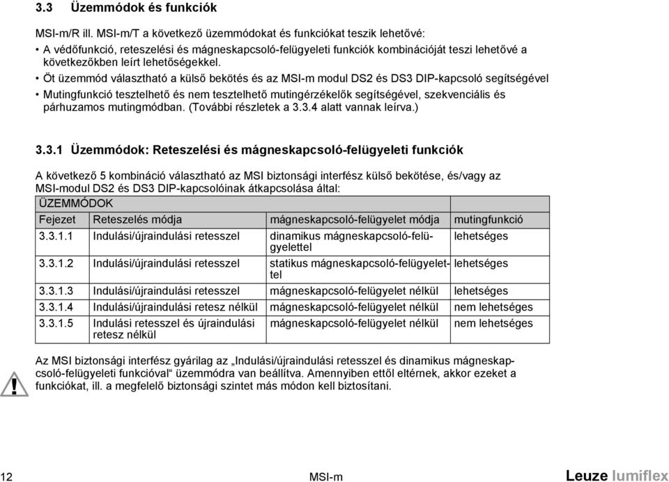 Öt üzemmód választható a külső bekötés és az MSI-m modul DS2 és DS3 DIP-kapcsoló segítségével Mutingfunkció tesztelhető és nem tesztelhető mutingérzékelők segítségével, szekvenciális és párhuzamos