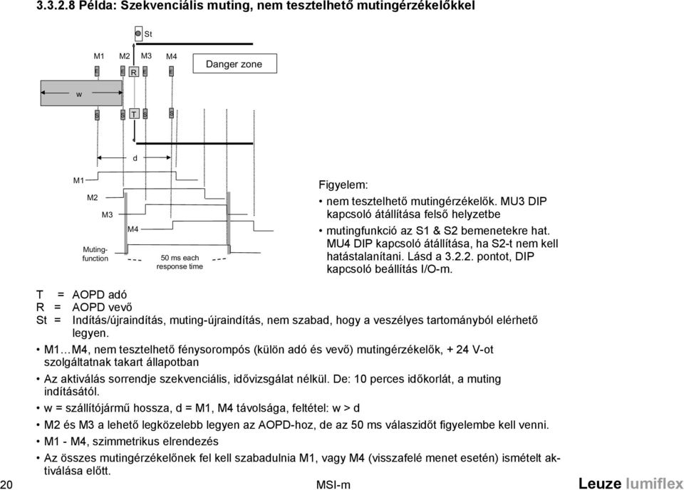 mutingérzékelők. MU3 DIP kapcsoló átállítása felső helyzetbe mutingfunkció az S1 & S2 bemenetekre hat. MU4 DIP kapcsoló átállítása, ha S2-t nem kell hatástalanítani. Lásd a 3.2.2. pontot, DIP kapcsoló beállítás I/O-m.