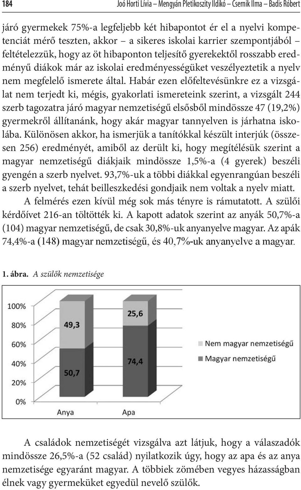 Habár ezen előfeltevésünkre ez a vizsgálat nem terjedt ki, mégis, gyakorlati ismereteink szerint, a vizsgált 244 szerb tagozatra járó magyar nemzetiségű elsősből mindössze 47 (19,2%) gyermekről