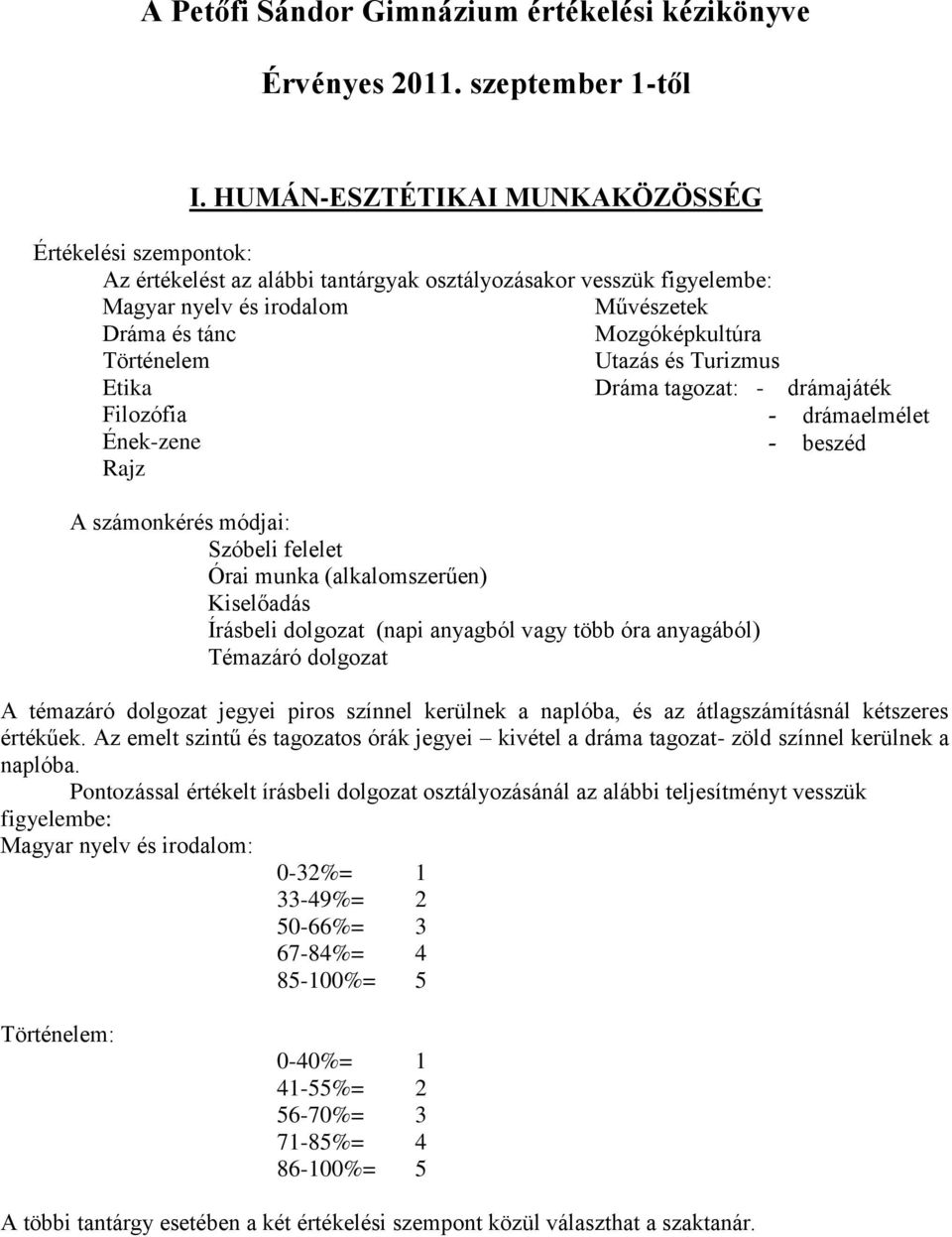 Mozgóképkultúra Utazás és Turizmus Dráma tagozat: - drámajáték Filozófia - drámaelmélet Ének-zene Rajz - beszéd A számonkérés módjai: Szóbeli felelet Órai munka (alkalomszerűen) Kiselőadás Írásbeli