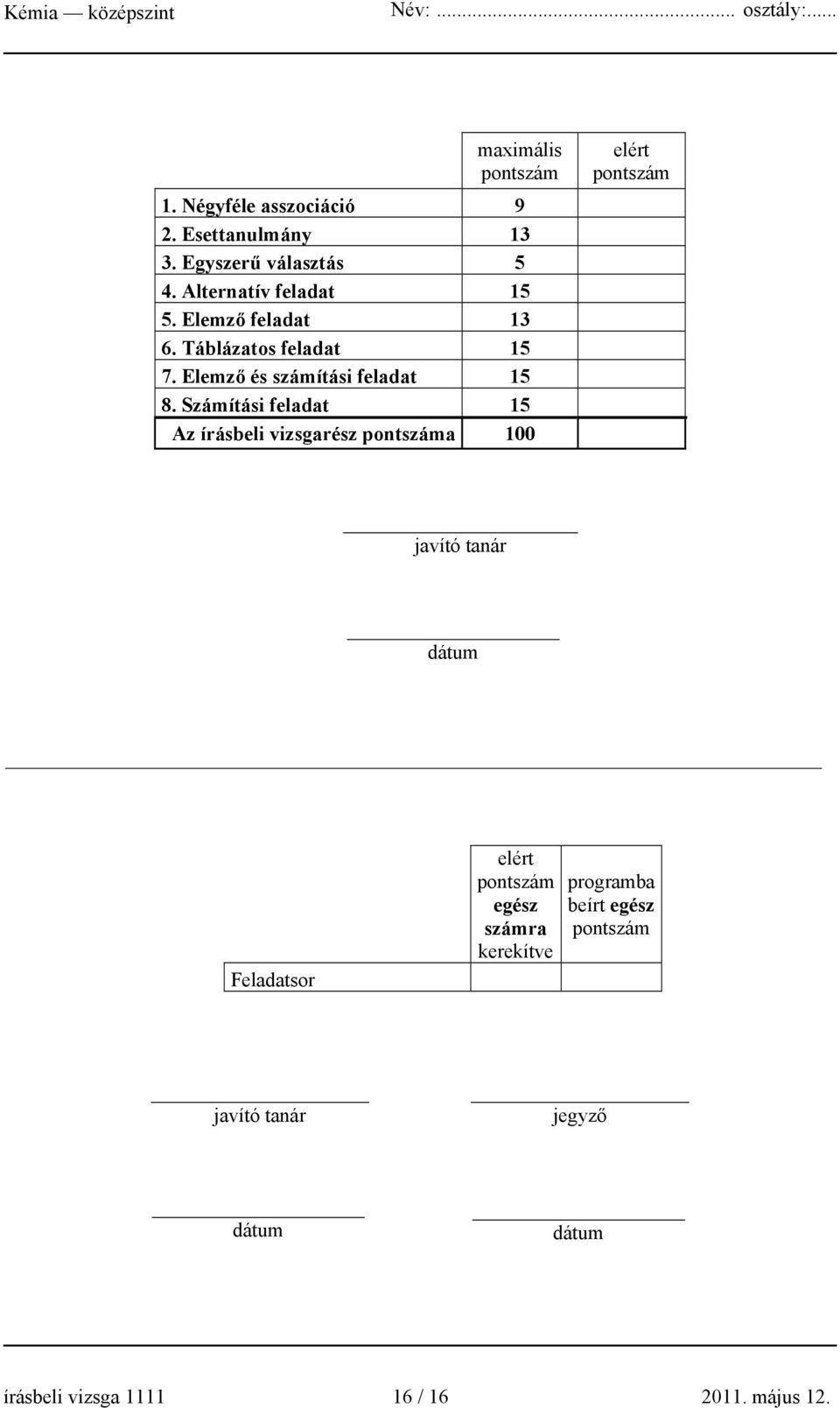 Számítási feladat 15 Az írásbeli vizsgarész pontszáma 100 elért pontszám javító tanár dátum Feladatsor elért