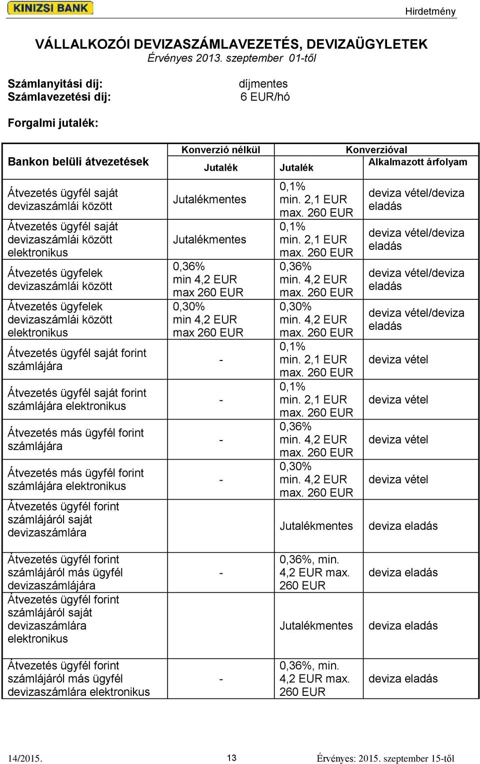 devizaszámlái között elektronikus Átvezetés ügyfelek devizaszámlái között Átvezetés ügyfelek devizaszámlái között elektronikus Átvezetés ügyfél saját forint számlájára Átvezetés ügyfél saját forint