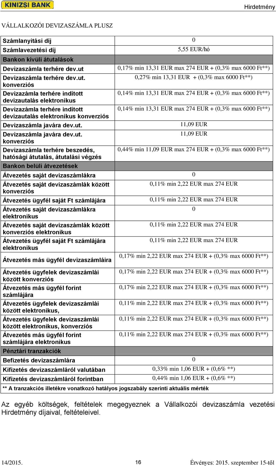 ut. Devizaszámla javára dev.ut. konverziós Devizaszámla terhére beszedés, hatósági átutalás, átutalási végzés Bankon belüli átvezetések 5,55 EUR/hó 0,17% min 13,31 EUR max 274 EUR + 0,27% min 13,31