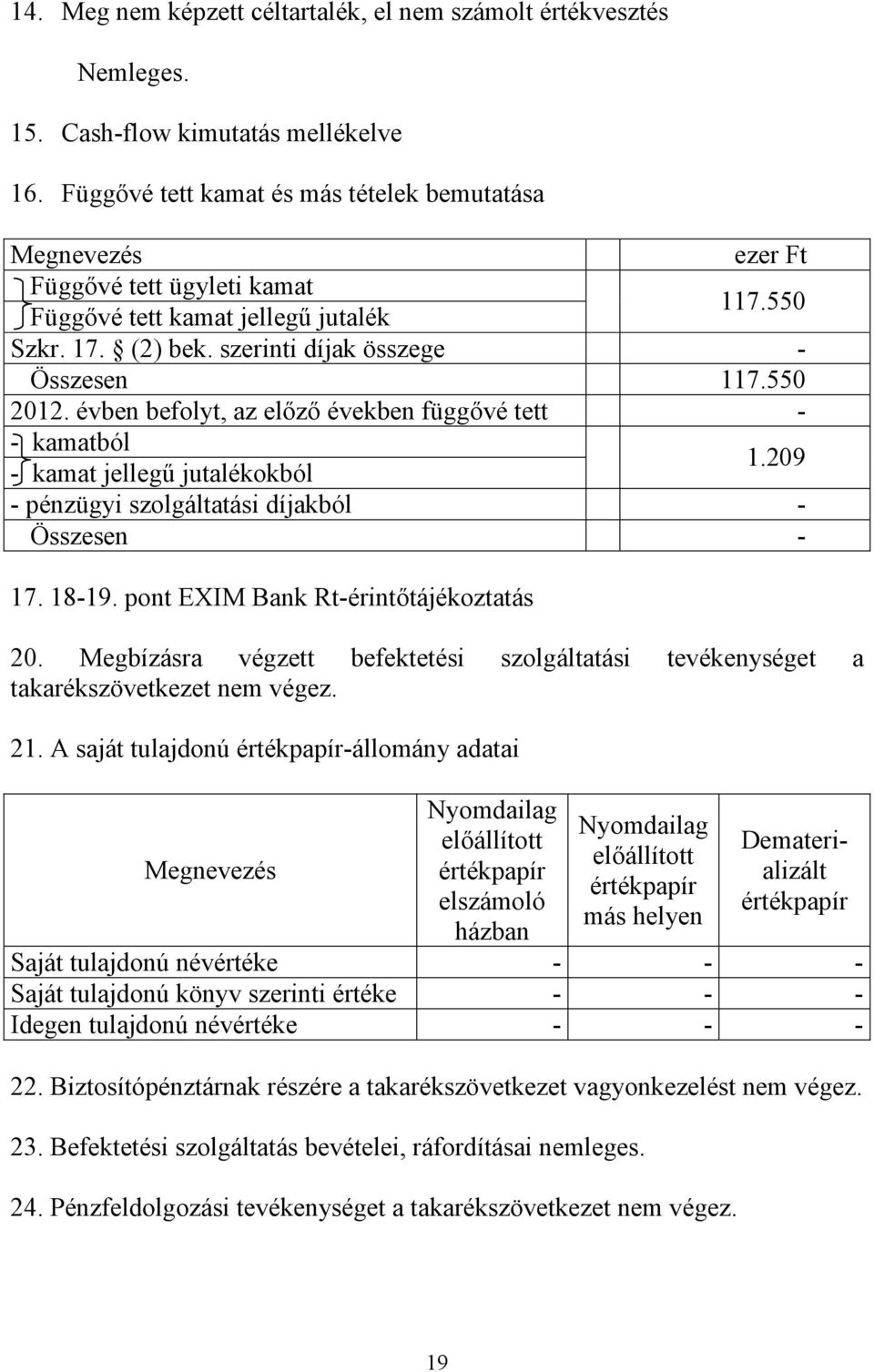 évben befolyt, az elızı években függıvé tett - - kamatból - kamat jellegő jutalékokból 1.209 - pénzügyi szolgáltatási díjakból - Összesen - 17. 18-19. pont EXIM Bank Rt-érintıtájékoztatás 20.