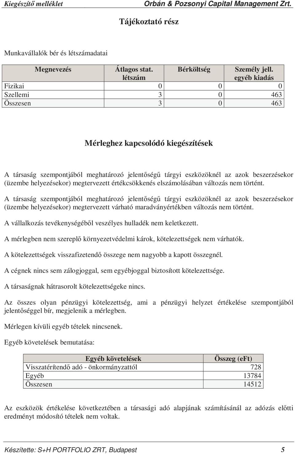 helyezésekor) megtervezett értékcsökkenés elszámolásában változás nem történt.