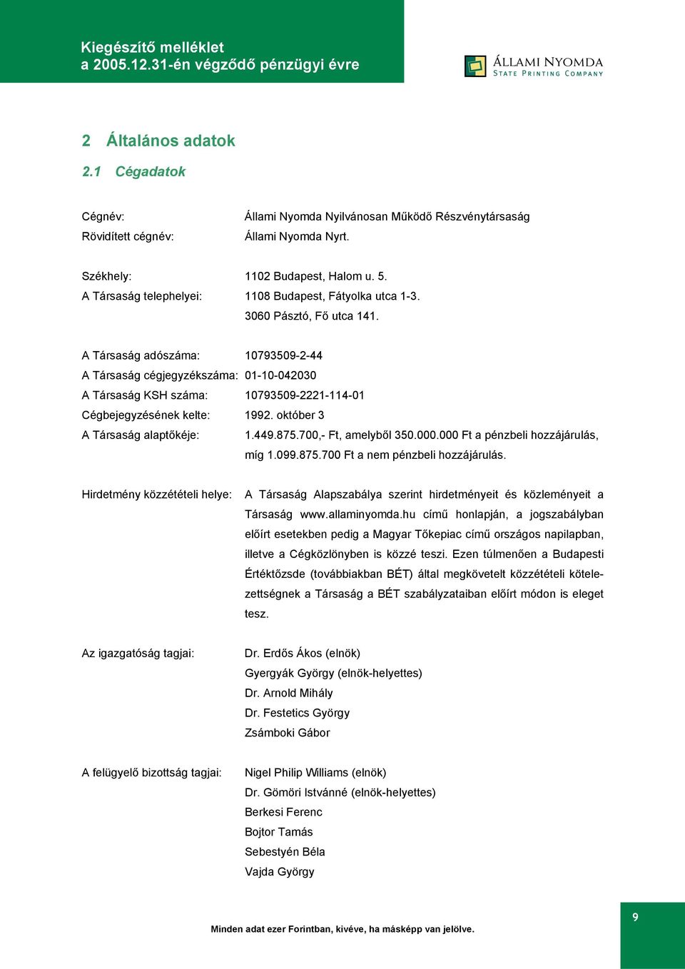 A Társaság adószáma: 10793509-2-44 A Társaság cégjegyzékszáma: 01-10-042030 A Társaság KSH száma: 10793509-2221-114-01 Cégbejegyzésének kelte: 1992. október 3 A Társaság alaptőkéje: 1.449.875.