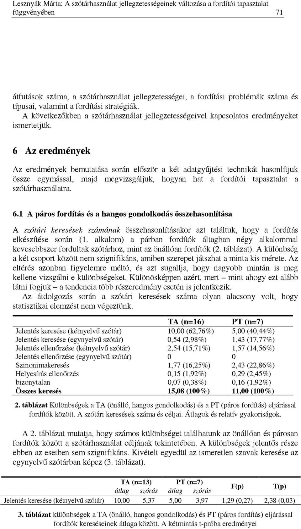 6 Az eredmények Az eredmények bemutatása során először a két adatgyűjtési technikát hasonlítjuk össze egymással, majd megvizsgáljuk, hogyan hat a fordítói tapasztalat a szótárhasználatra. 6.