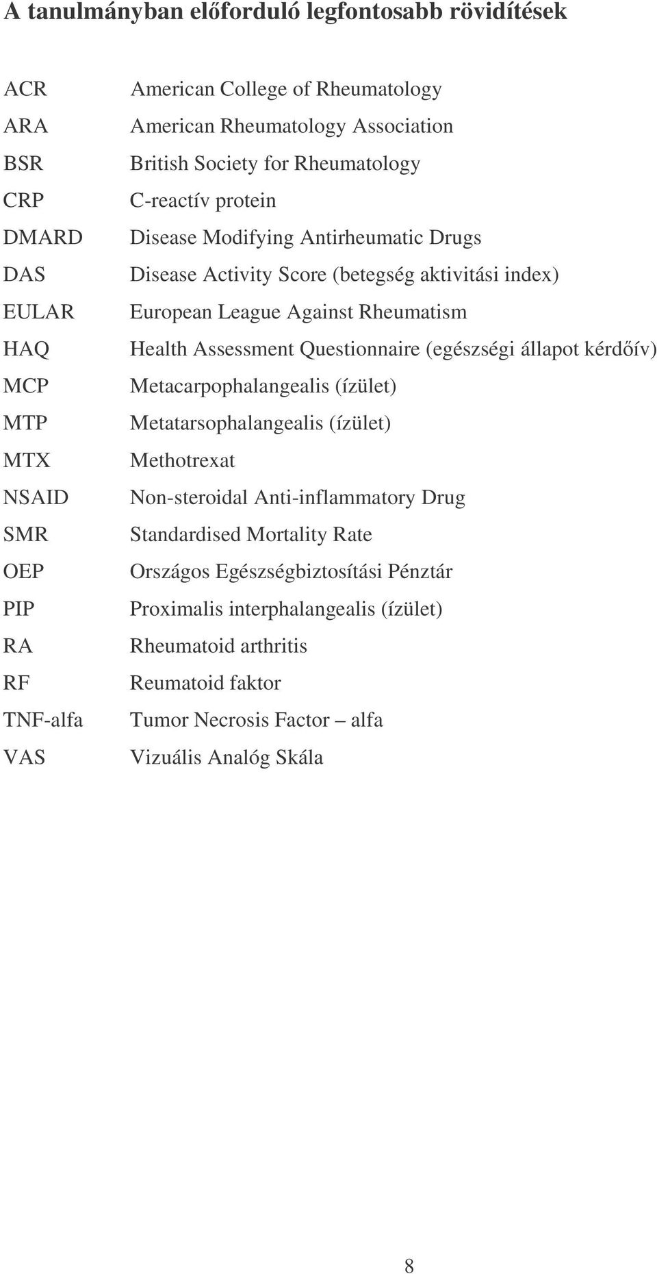 Against Rheumatism Health Assessment Questionnaire (egészségi állapot kérdív) Metacarpophalangealis (ízület) Metatarsophalangealis (ízület) Methotrexat Non-steroidal Anti-inflammatory