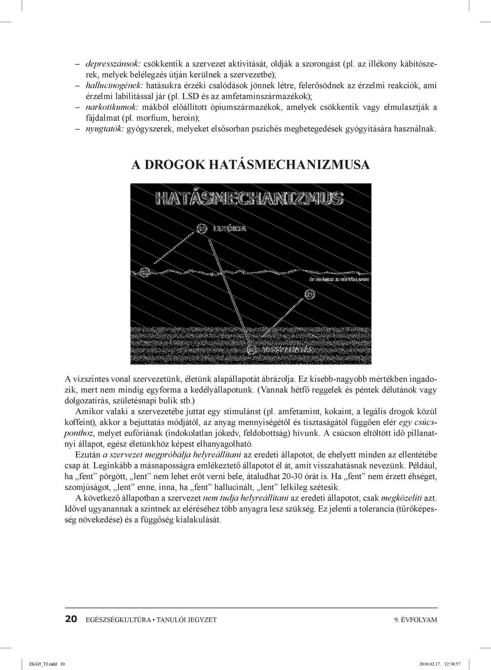 LSD és az amfetaminszármazékok); narkotikumok: mákból előállított ópiumszármazékok, amelyek csökkentik vagy elmulasztják a fájdalmat (pl.