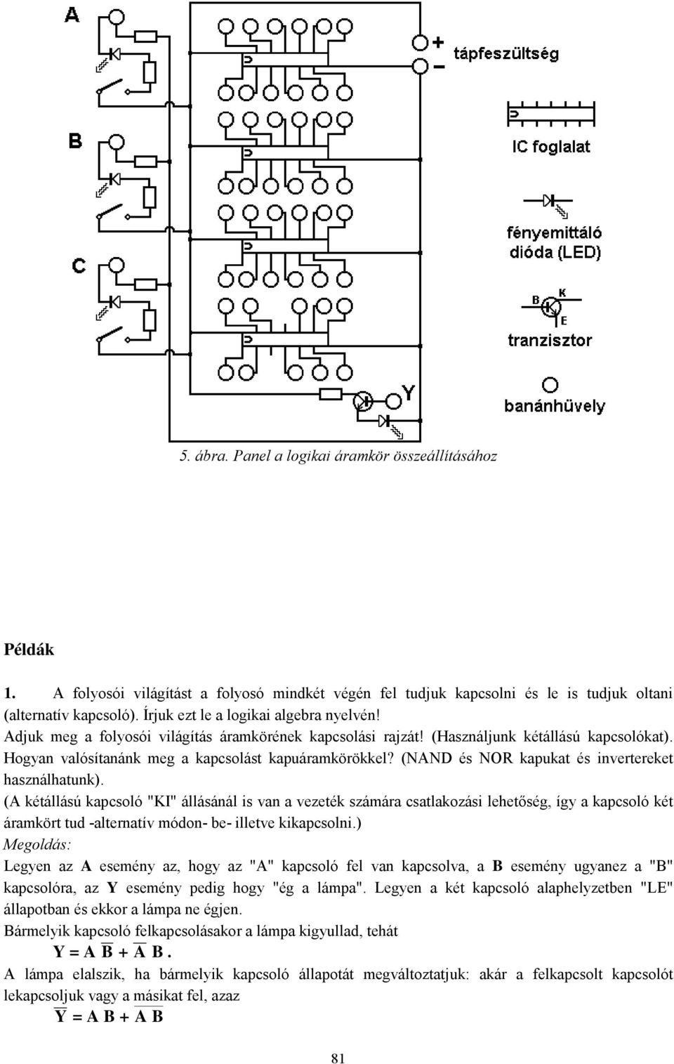(NAND és NOR kapukat és invertereket használhatunk).
